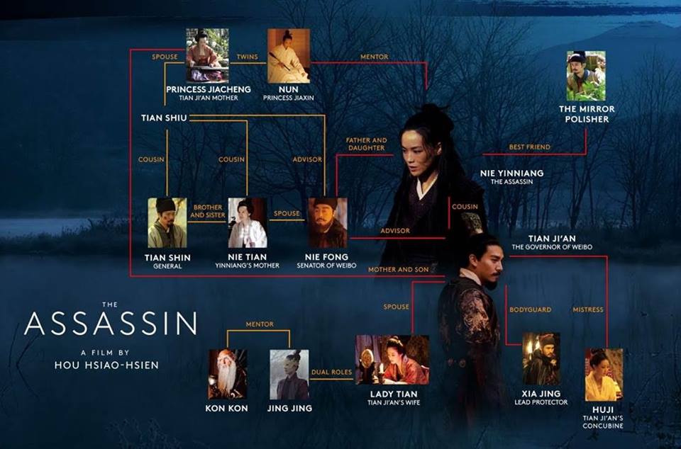 The%20Assassin%20Genealogia%202.jpg